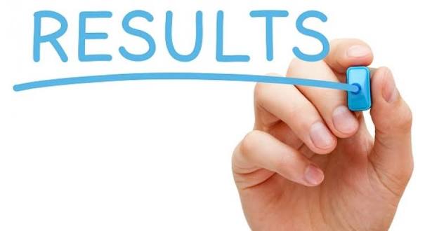 results